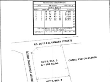 House and lot for sale in Downing cor. Carnaby St., Indang Village, Calumpang Lejos, Indang, Cavite (Residential Lot with Improvements)