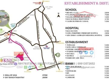 Affordable Townhouses For Sale At Kaia Homes In Naic Cavite