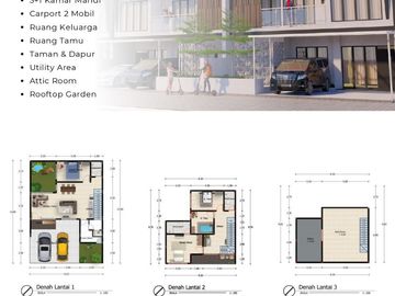 Rumah Jogja Modern, Selatan Jogja Bay, Konsep Cluster