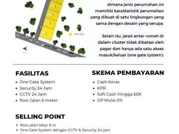 Rumah Jogja Modern, Selatan Jogja Bay, Konsep Cluster