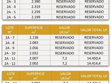 Terr. Industriales Cerrillos Gral. Velásquez / Vespucio TI-8-23