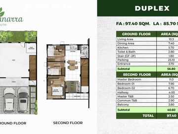 Pre-selling Subdivision House at Danarra South