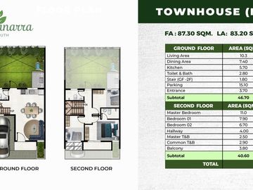 Pre-selling Subdivision House at Danarra South