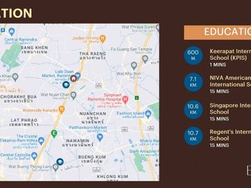 ♦ Modern Classic ♦ Single house 2 Storey, 5 Beds | 143.20 sq.w. 332.00 sq.m. | Else Ramintra34 เอลซ์ รามอินทรา 34 |  Near The Mall Bangkae 2.2 km., Ka