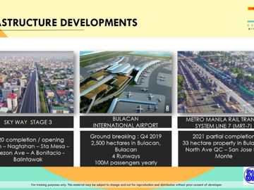 PRE SELLING condo beside SM baliuag NO DOWN PAYMENT as low as 7k monthly