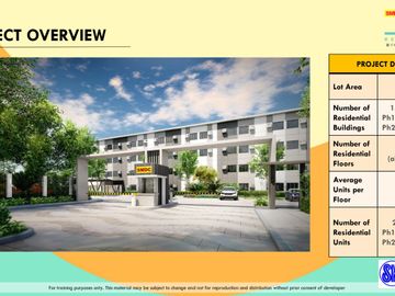 PRE SELLING condo beside SM baliuag NO DOWN PAYMENT as low as 7k monthly