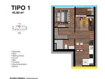 Departamento en Venta en El Centro