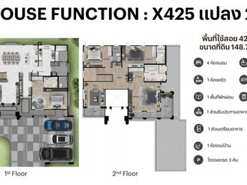 ♦ Modern Classic ♦ Single house 2 Storey, 4 Beds | 150.10 sq.w. 425.00 sq.m. | Else Ramintra34 เอลซ์ รามอินทรา 34 |  Near The Mall Bangkae 2.2 km., Ka