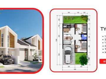 Jual Rumah Purwokerto Tanpa BI checking Bebas Riba