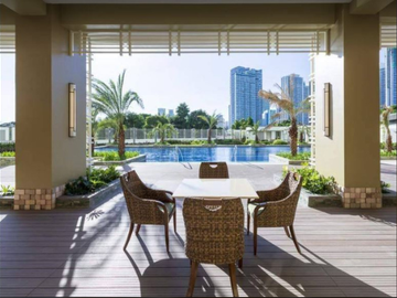 1BR Condo For Sale Near Ateneo, Eastwood, UP, Miriam College, Sta. Lucia Mall, & Ortigas Center