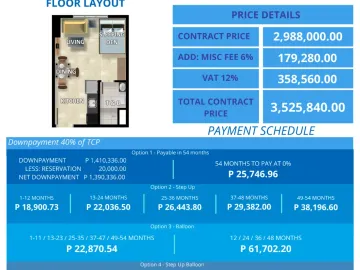 Studio Unit Condominium For Sale in Quezon Ave near fishermall