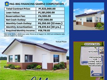 Pre – Selling House and Lot in Baras, Rizal with 86.25sqm Lot Area PH2777