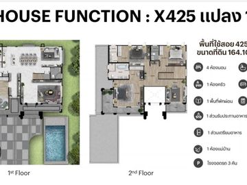 ♦ Modern Classic ♦ Single house 2 Storey, 4 Beds | 160.90 sq.w. 425.00 sq.m. | Else Ramintra34 เอลซ์ รามอินทรา 34 |  Near The Mall Bangkae 2.2 km., Ka
