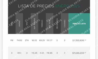 VENTA de departamentos en zona diamante Zapopan Jalisco a 5 min de Andares