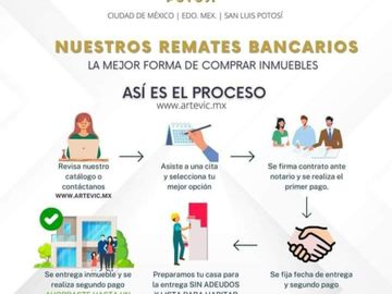 VENTA DE DEPARTAMENTO DE RECUPERACION BANCARIA UBICADO EN FRONDOSO LA CAÑADA EN RESERVA DE LA CAÑADA 69, COLONIA LA CAÑADA, ATIZAPAN DE ZARAGOZA, EDOM