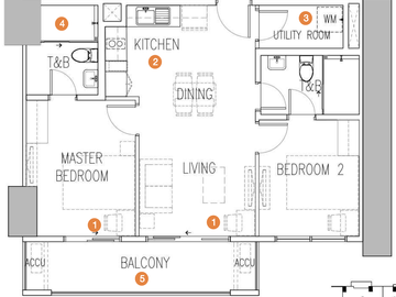 PRE-SELLING 2 BEDROOM CONDO FOR SALE AT SYNC N TOWER PRE SELLING, PASIG CITY NEAR BGC