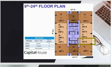 BGC Office unit for sale brand new!