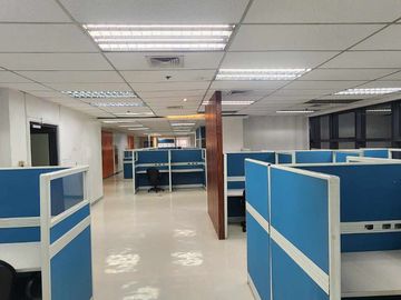 Office Space Fully Furnished / Fitted for Sale in Ortigas Center Pasig City