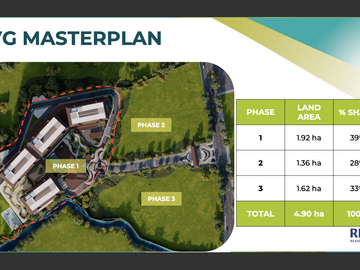 SIERRA VALLEY GARDENS BY RLC|AVAIL OUR INTRODUCTORY PRICE WITH 5% LAUNCHED DISCOUNT NO DOWNPAYMENT TERM