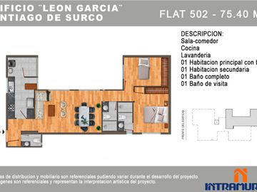 Ultimo Departamento 02 Dor. 75 m2 Santiago de Surco