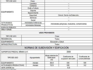 VENTA - Propiedad Industrial, LO BOZA - PUDAHUEL