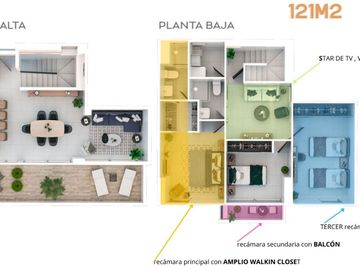 PENTHOUSE TLAQUEPAQUE CENTRO