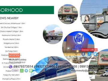 Condo For Sale Near St. Francis Square Urban Deca Ortigas Rent to Own thru PAG-IBIG, Bank and In-house