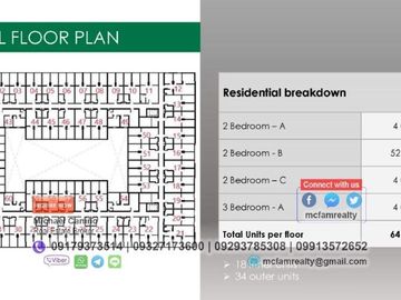 Condo For Sale Near St. Francis Square Urban Deca Ortigas Rent to Own thru PAG-IBIG, Bank and In-house
