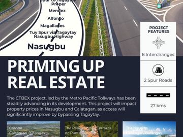 Beachfront Condo for sale in Calatagan Batangas THE NAUTILUS