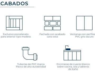 Venta Dpto. Precio PRE VENTA en Paracas por el Hotel Hilton