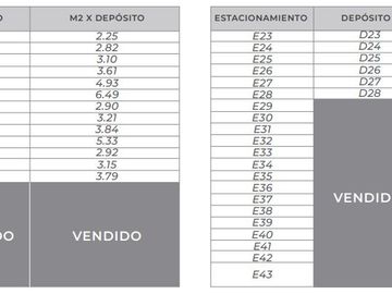Venta Dpto. Precio PRE VENTA en Paracas por el Hotel Hilton