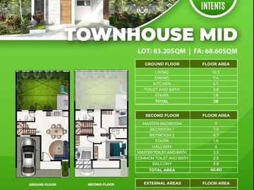 House for Sale in Danarra South Subdivision