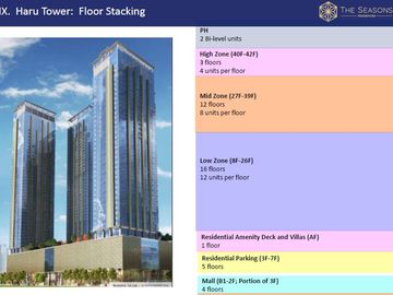 pre selling condo in bgc near pre selling condo in bgc near