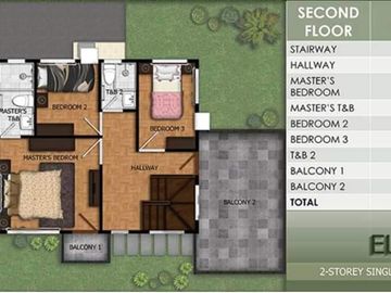 4 bedroom single detached house in Modena Minglanilla Cebu