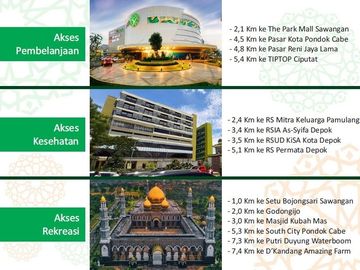 Rumah Ahsanu Gaplek Baru Murah Mewah Syariah Pondok Cabe Cinangka Depok Pamulang Tangsel Jual Dijual