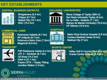 1BEDROOM UNIT AT SIERRA VALLEY GARDEN CAINTA RIZAL NO DP MONTHLY AS LOW AS 16k/MONTHLY