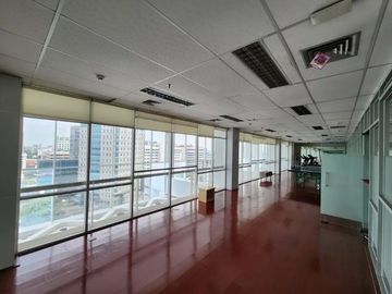 Disewakan Gedung Kantor Kebon Sirih Jakarta Pusat Luas 6.500 m2