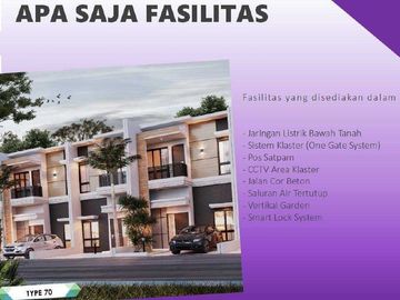 Rumah Mtr BSD Serpong, Baru 2 LANTAI, Mewah Harga Murah, Townhouse Syariah di Tangerang, Jual Dijual