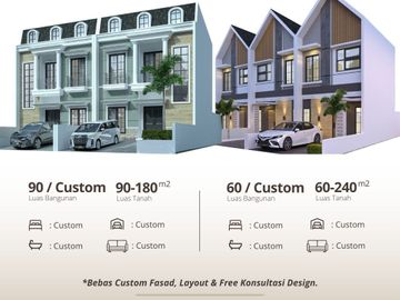 Rumah Murah di Bumi Serpong Damai Tangerang Selatan