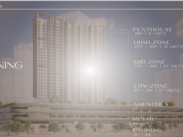 1 bedroom condo in Mandaluyong