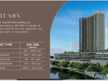 1 bedroom condo in Mandaluyong