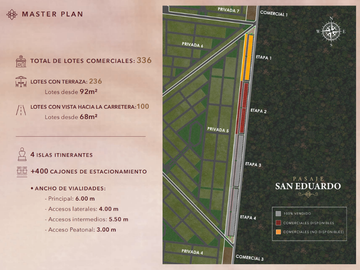 Terrenos para Locales Comerciales en Telchac a Pie de Carreretera