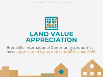 Rush Sale 3-Bedroom House and Lot in Biñan Laguna Brentville international Community