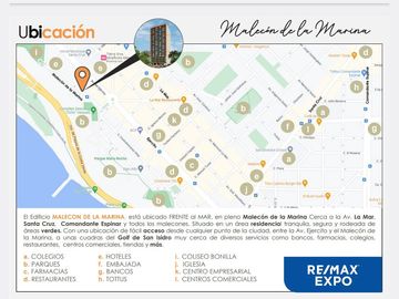 Departamentos de Lujo-Malecón de Miraflores
