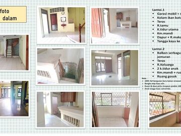 Rumah Dijual 2 Lantai di Pondok Ungu Permai Bekasi