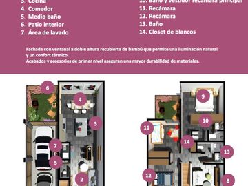 Casa en Condominio de 3 recamaras al sur de Cuernavaca en Xochitepec Morelos