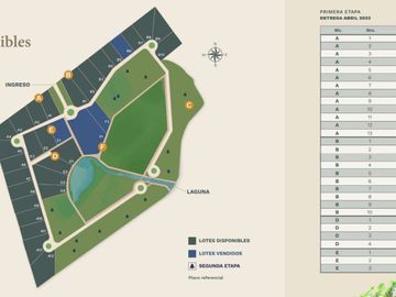VENTA DE LOTES EN CONDOMINIO DE CAMPO MALA CAÑETE