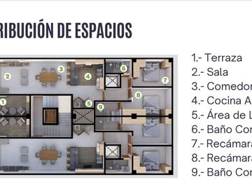 DEPARTAMENTO NUEVO CERCA DE MEDICINA BUAP