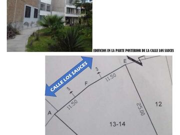 VENTA DE CASA EN SANTA VICTORIA DE CHICLAYO
