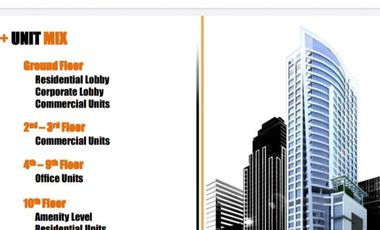 1 Bedroom Condo unit Ready For Occupancy